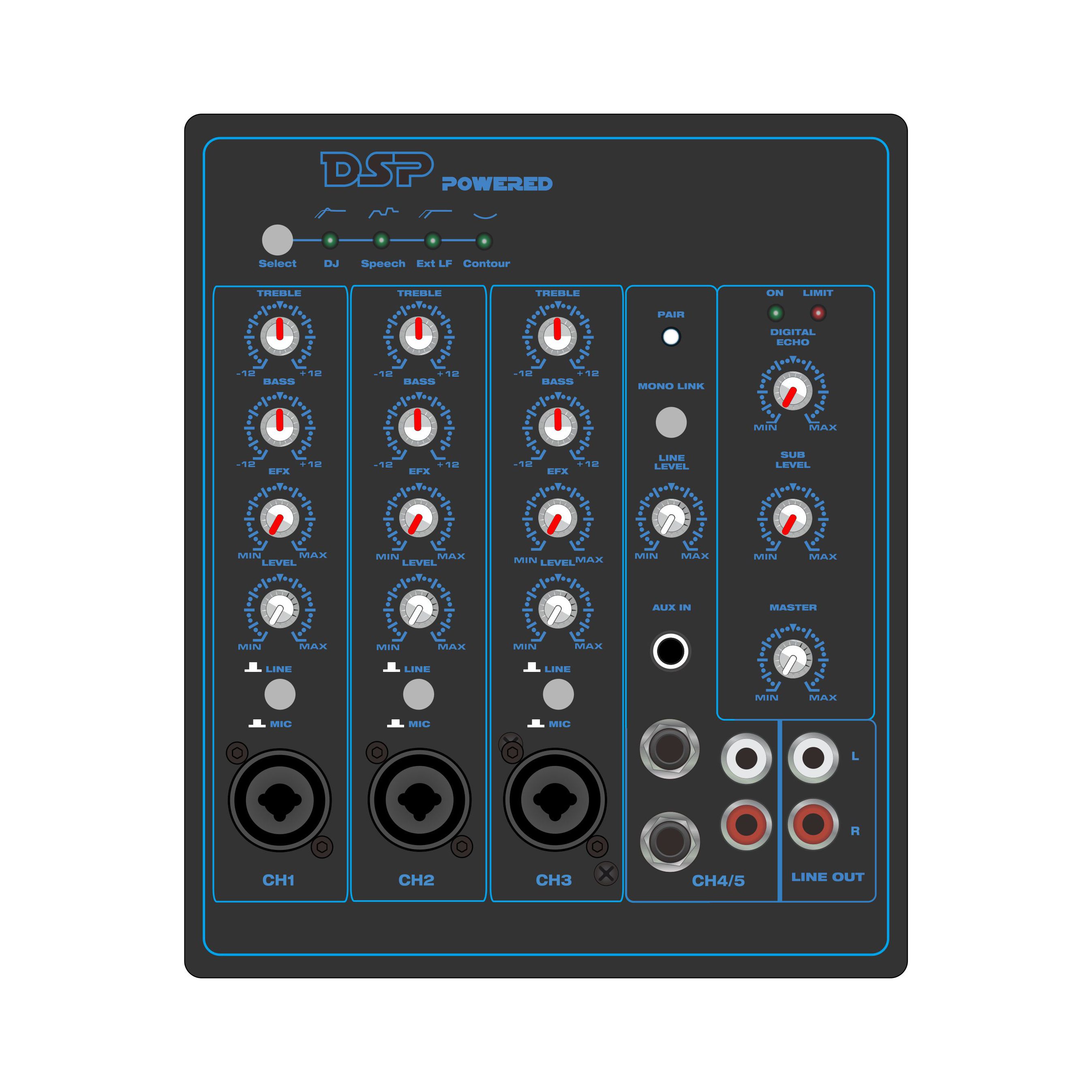 PL82DSP: 5 Saluran dengan Bluetooth dan TWS Di Dalam 2.1CH Linear Array Speaker Modul Fungsional DSP Berbasis ADAU1701
