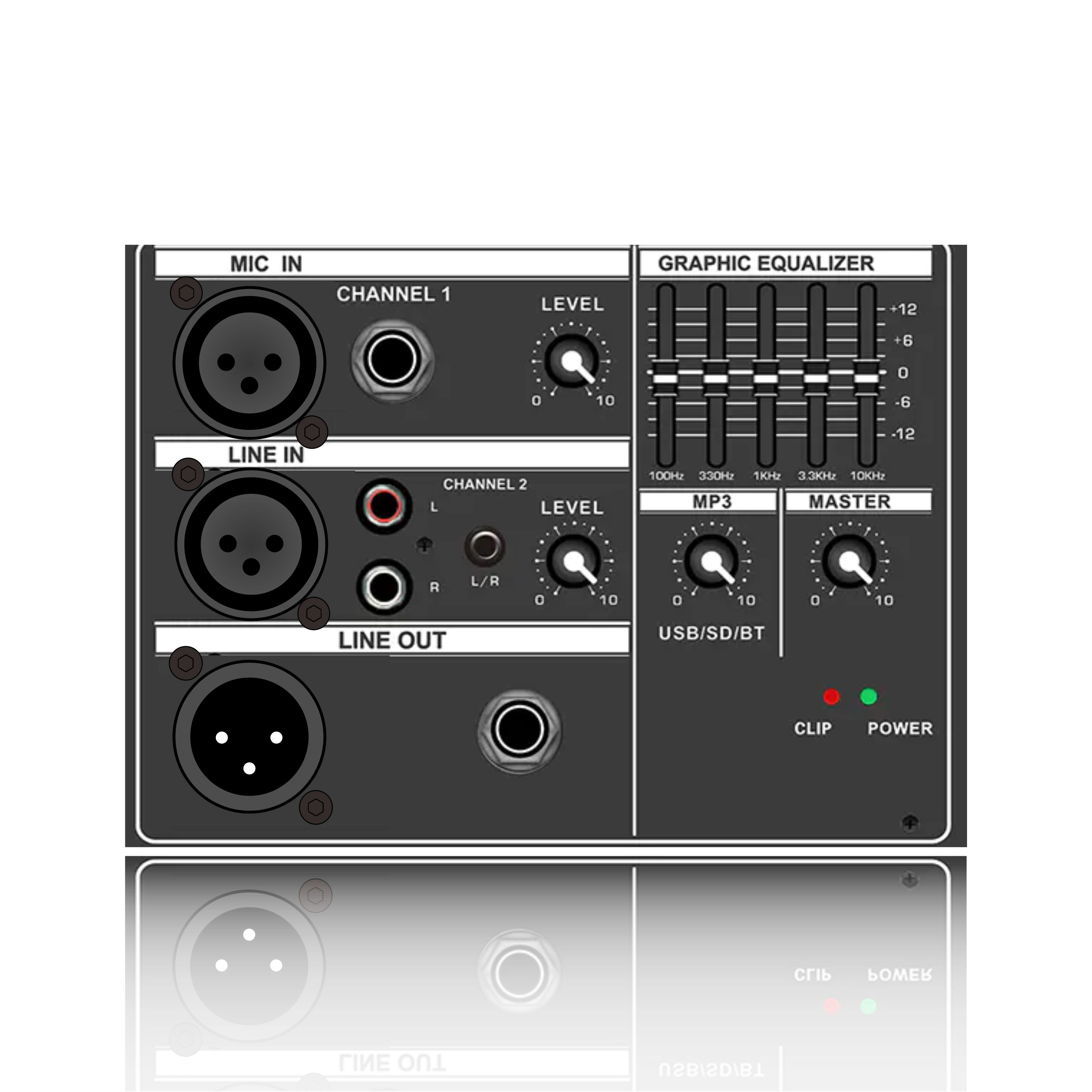 PL18: Modul Fungsional Divisi Frekuensi Listrik Equalizer Grafis 5-Band