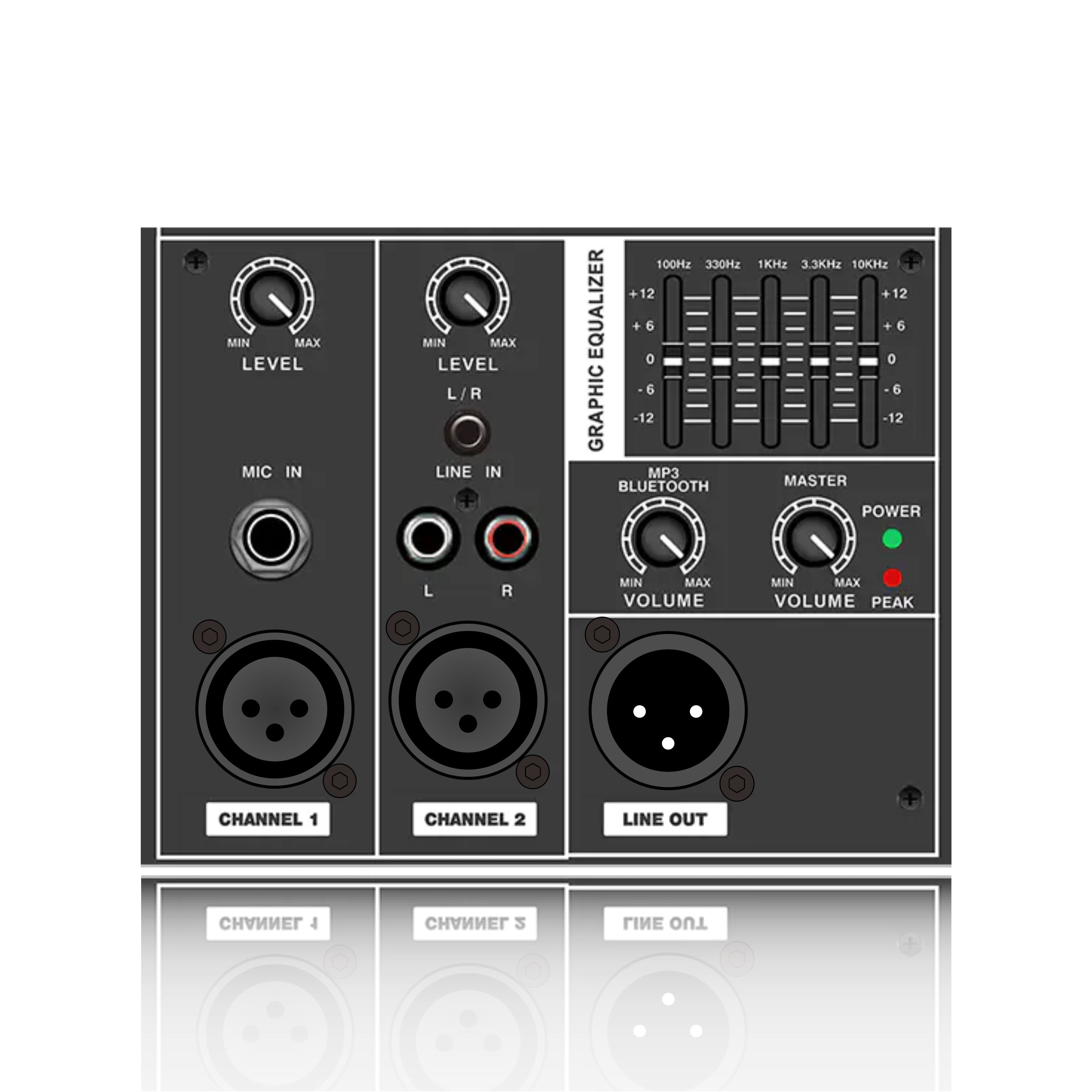 PL32: Input Jalur Multi Saluran dan input Mikrofon Modul Fungsional Divisi Frekuensi Listrik