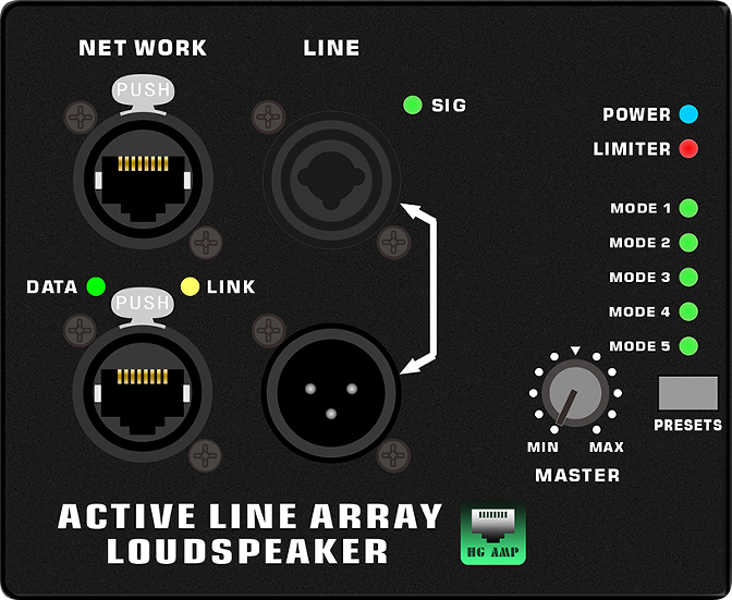 Penguat Sistem Array Jalur Aktif HG485-212 dengan Konektor RJ45